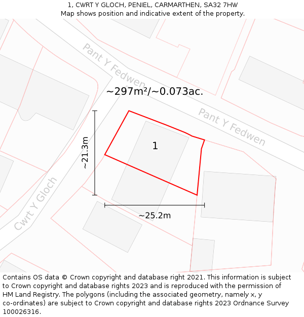 1, CWRT Y GLOCH, PENIEL, CARMARTHEN, SA32 7HW: Plot and title map