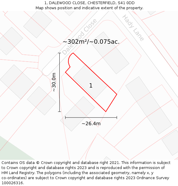 1, DALEWOOD CLOSE, CHESTERFIELD, S41 0DD: Plot and title map