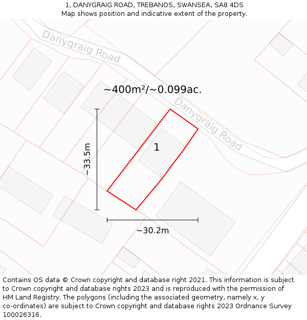 1, DANYGRAIG ROAD, TREBANOS, SWANSEA, SA8 4DS: Plot and title map