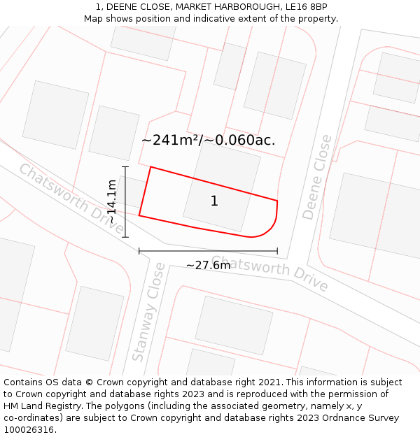 1, DEENE CLOSE, MARKET HARBOROUGH, LE16 8BP: Plot and title map