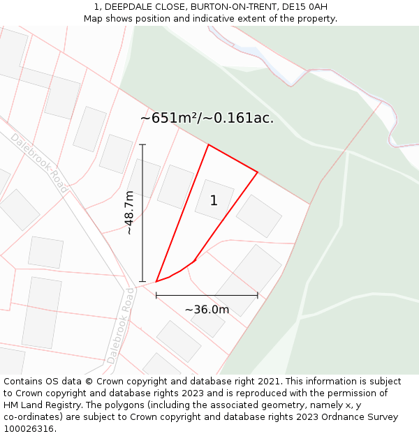 1, DEEPDALE CLOSE, BURTON-ON-TRENT, DE15 0AH: Plot and title map