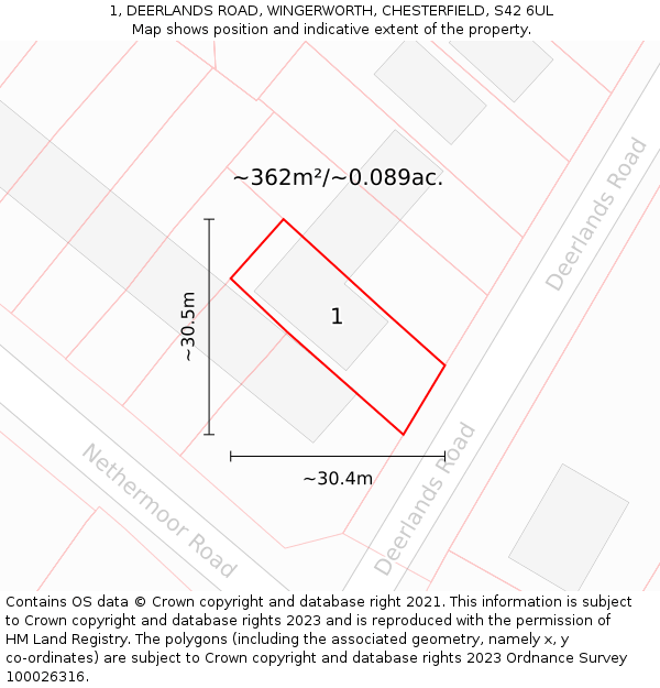 1, DEERLANDS ROAD, WINGERWORTH, CHESTERFIELD, S42 6UL: Plot and title map