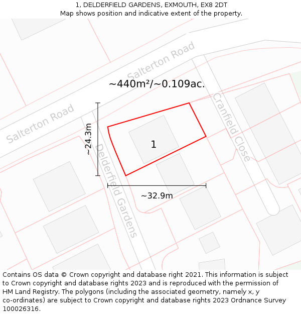 1, DELDERFIELD GARDENS, EXMOUTH, EX8 2DT: Plot and title map