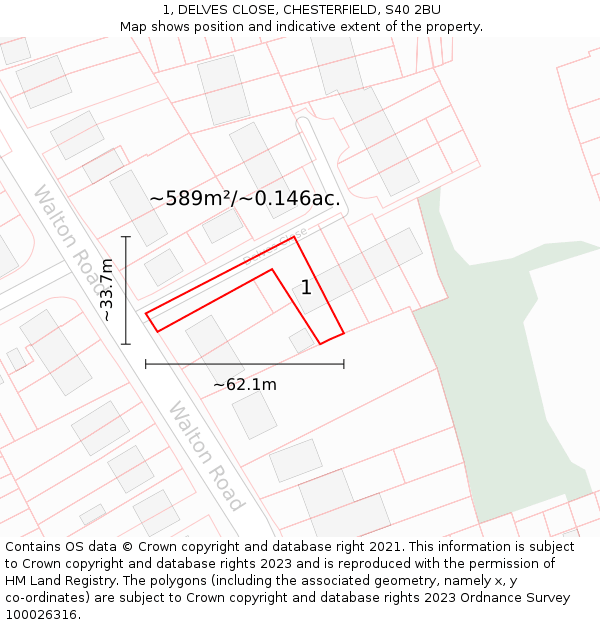 1, DELVES CLOSE, CHESTERFIELD, S40 2BU: Plot and title map