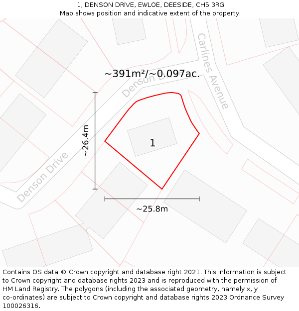 1, DENSON DRIVE, EWLOE, DEESIDE, CH5 3RG: Plot and title map