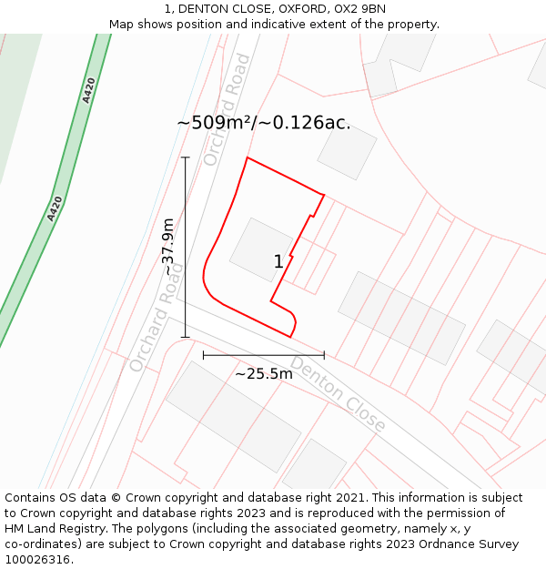 1, DENTON CLOSE, OXFORD, OX2 9BN: Plot and title map