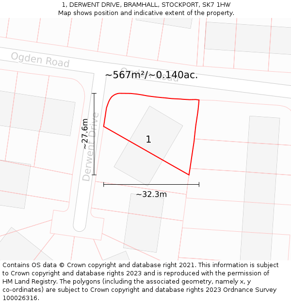 1, DERWENT DRIVE, BRAMHALL, STOCKPORT, SK7 1HW: Plot and title map