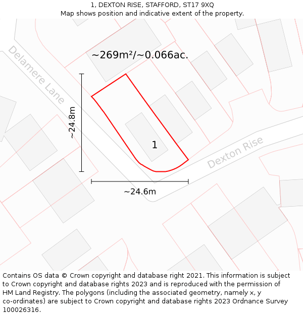 1, DEXTON RISE, STAFFORD, ST17 9XQ: Plot and title map