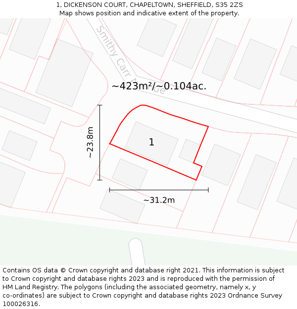 1, DICKENSON COURT, CHAPELTOWN, SHEFFIELD, S35 2ZS: Plot and title map