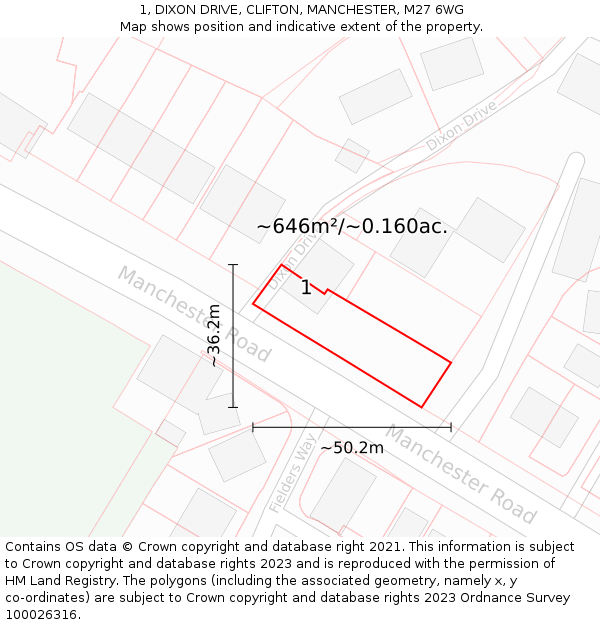 1, DIXON DRIVE, CLIFTON, MANCHESTER, M27 6WG: Plot and title map