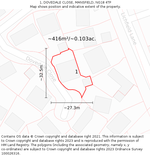 1, DOVEDALE CLOSE, MANSFIELD, NG18 4TP: Plot and title map