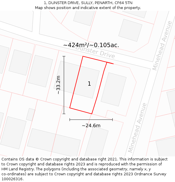 1, DUNSTER DRIVE, SULLY, PENARTH, CF64 5TN: Plot and title map