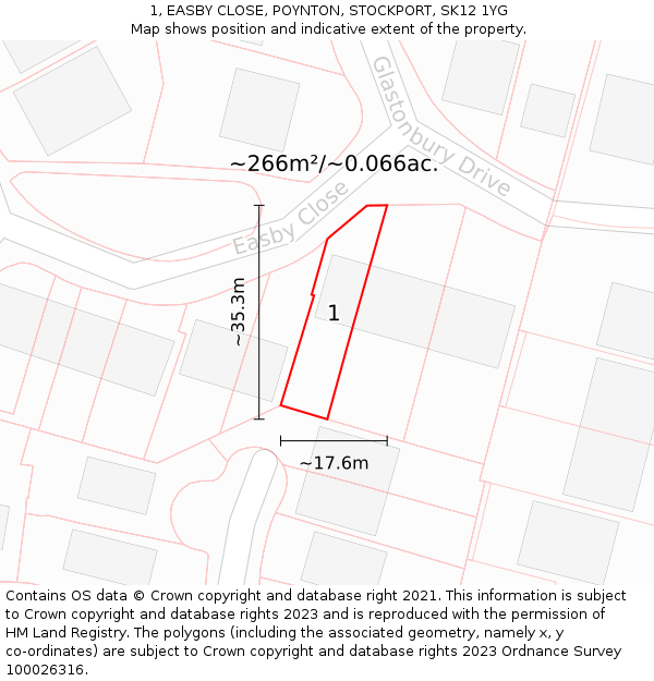 1, EASBY CLOSE, POYNTON, STOCKPORT, SK12 1YG: Plot and title map