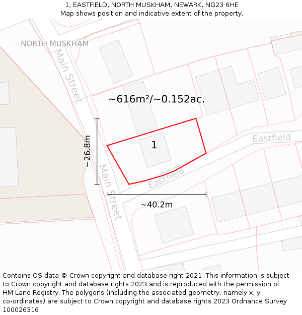 1, EASTFIELD, NORTH MUSKHAM, NEWARK, NG23 6HE: Plot and title map