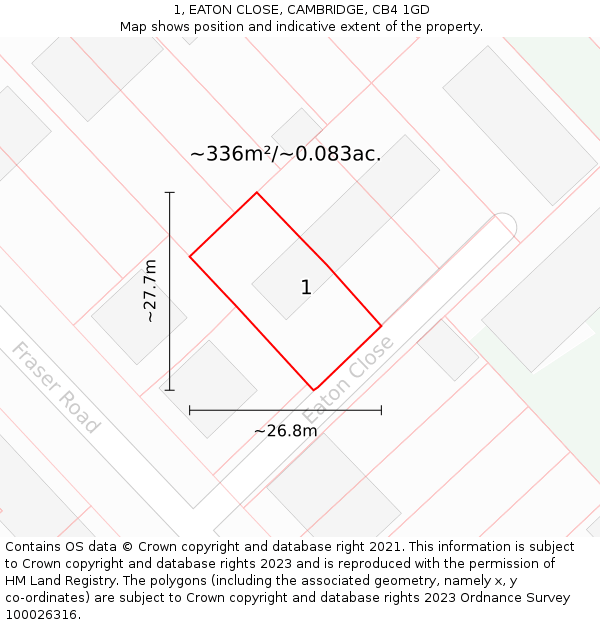 1, EATON CLOSE, CAMBRIDGE, CB4 1GD: Plot and title map