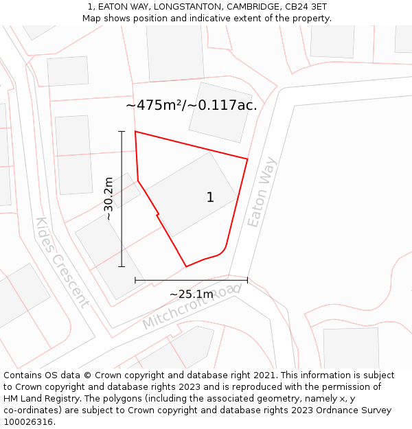 1, EATON WAY, LONGSTANTON, CAMBRIDGE, CB24 3ET: Plot and title map
