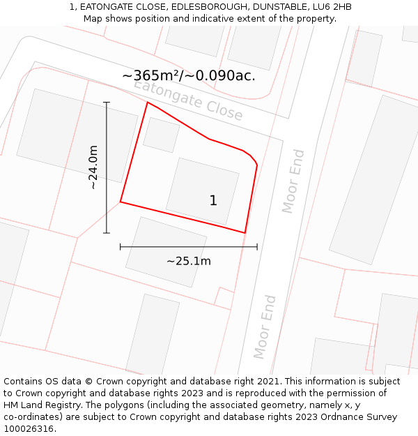 1, EATONGATE CLOSE, EDLESBOROUGH, DUNSTABLE, LU6 2HB: Plot and title map