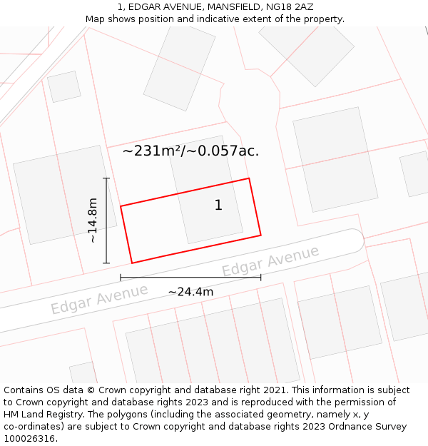 1, EDGAR AVENUE, MANSFIELD, NG18 2AZ: Plot and title map