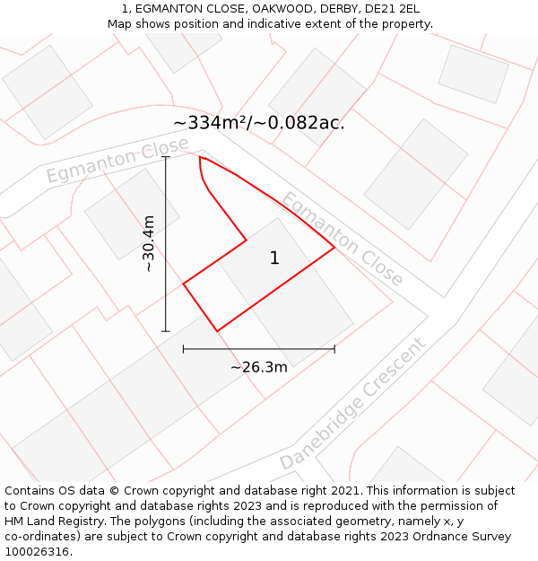 1, EGMANTON CLOSE, OAKWOOD, DERBY, DE21 2EL: Plot and title map