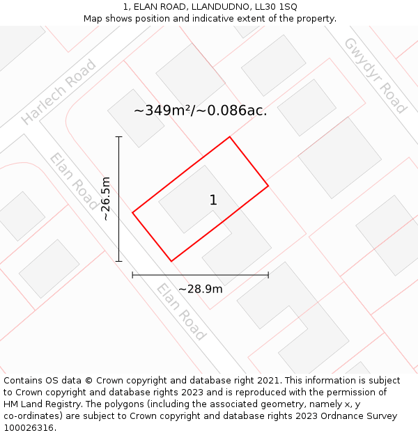 1, ELAN ROAD, LLANDUDNO, LL30 1SQ: Plot and title map