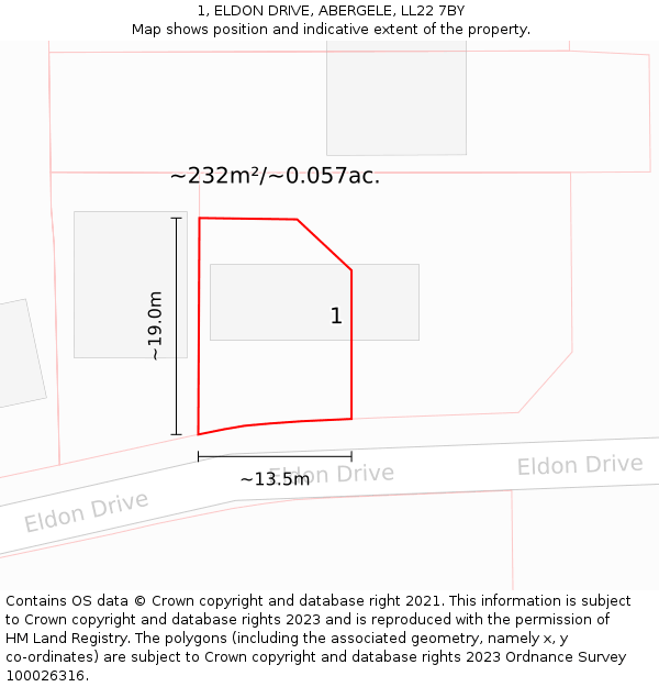 1, ELDON DRIVE, ABERGELE, LL22 7BY: Plot and title map