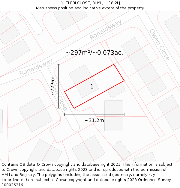 1, ELERI CLOSE, RHYL, LL18 2LJ: Plot and title map