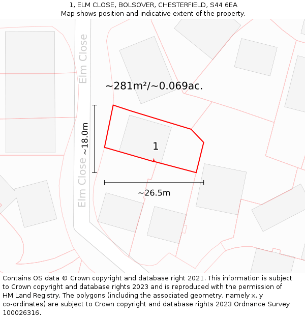 1, ELM CLOSE, BOLSOVER, CHESTERFIELD, S44 6EA: Plot and title map