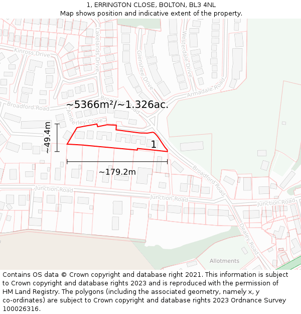 1, ERRINGTON CLOSE, BOLTON, BL3 4NL: Plot and title map