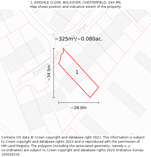 1, ESKDALE CLOSE, BOLSOVER, CHESTERFIELD, S44 6RL: Plot and title map