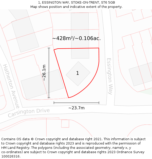 1, ESSINGTON WAY, STOKE-ON-TRENT, ST6 5GB: Plot and title map