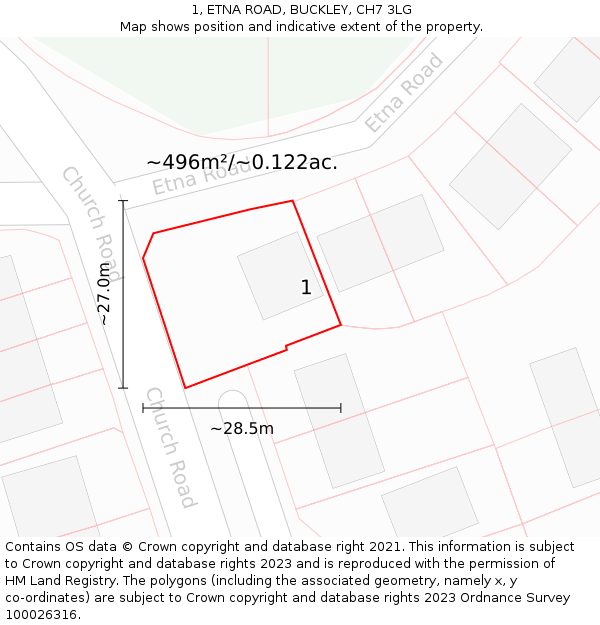 1, ETNA ROAD, BUCKLEY, CH7 3LG: Plot and title map