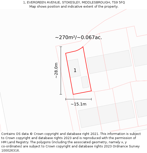 1, EVERGREEN AVENUE, STOKESLEY, MIDDLESBROUGH, TS9 5FQ: Plot and title map