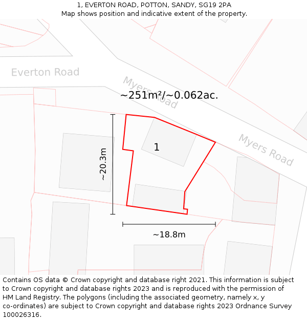 1, EVERTON ROAD, POTTON, SANDY, SG19 2PA: Plot and title map