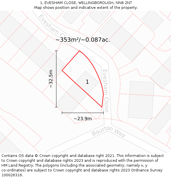 1, EVESHAM CLOSE, WELLINGBOROUGH, NN8 2NT: Plot and title map