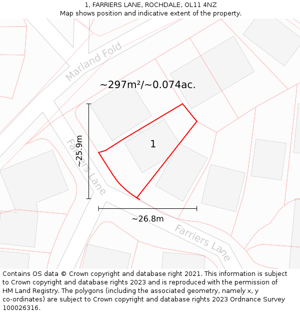 1, FARRIERS LANE, ROCHDALE, OL11 4NZ: Plot and title map