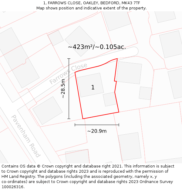 1, FARROWS CLOSE, OAKLEY, BEDFORD, MK43 7TF: Plot and title map