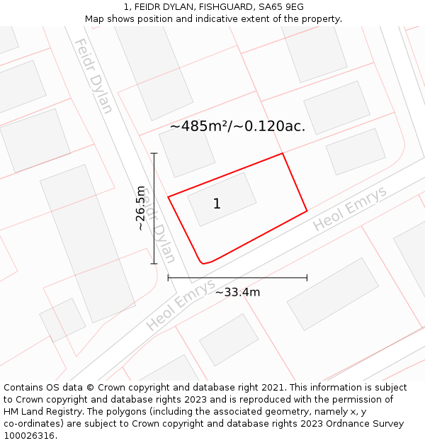 1, FEIDR DYLAN, FISHGUARD, SA65 9EG: Plot and title map