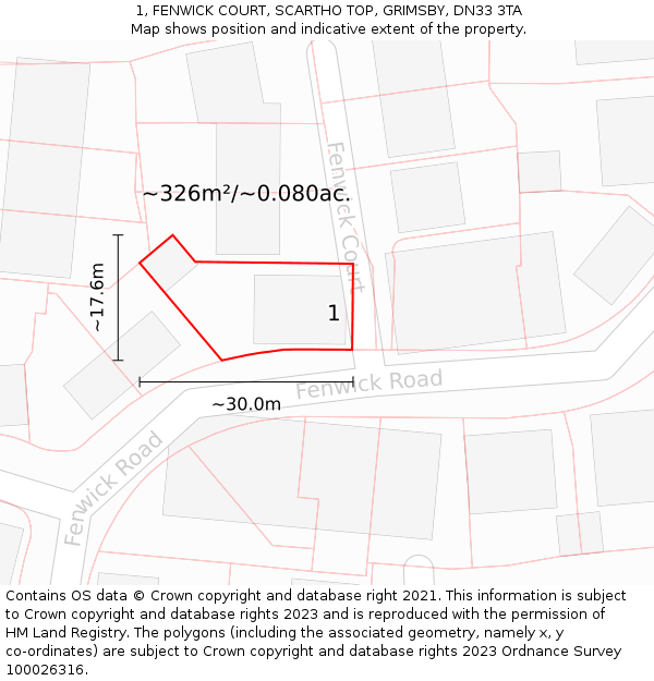 1, FENWICK COURT, SCARTHO TOP, GRIMSBY, DN33 3TA: Plot and title map