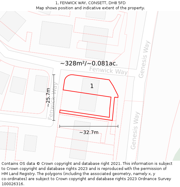 1, FENWICK WAY, CONSETT, DH8 5FD: Plot and title map