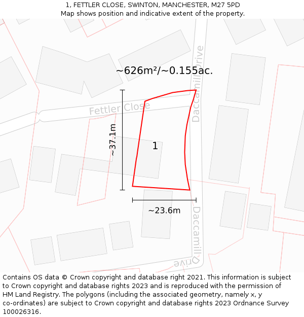 1, FETTLER CLOSE, SWINTON, MANCHESTER, M27 5PD: Plot and title map