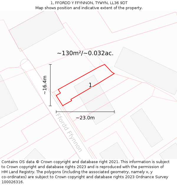 1, FFORDD Y FFYNNON, TYWYN, LL36 9DT: Plot and title map