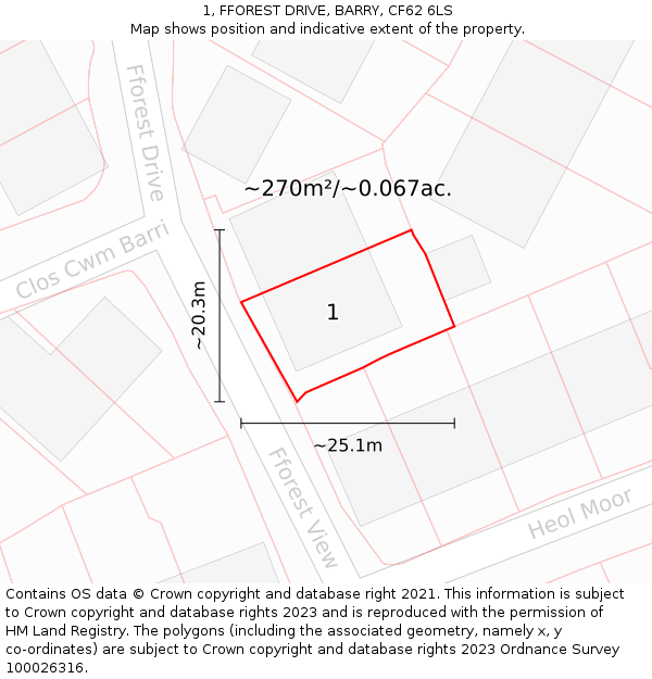 1, FFOREST DRIVE, BARRY, CF62 6LS: Plot and title map