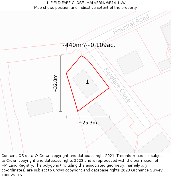 1, FIELD FARE CLOSE, MALVERN, WR14 1UW: Plot and title map