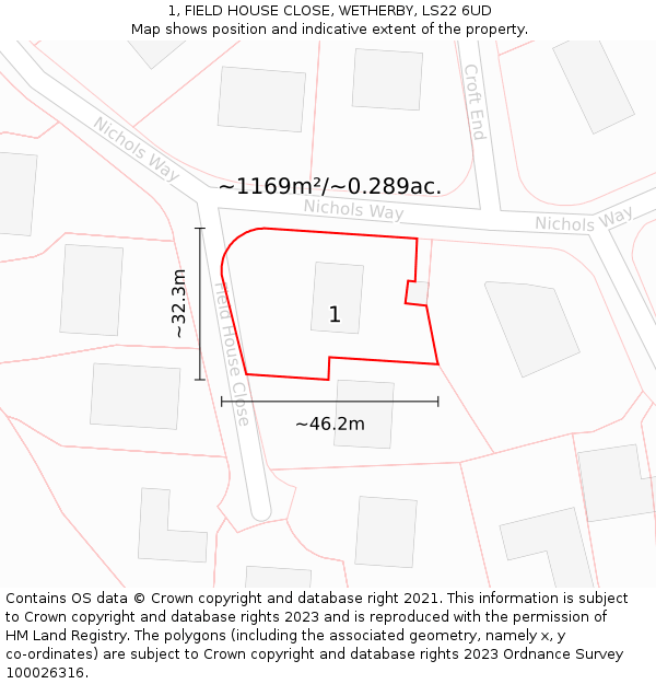 1, FIELD HOUSE CLOSE, WETHERBY, LS22 6UD: Plot and title map