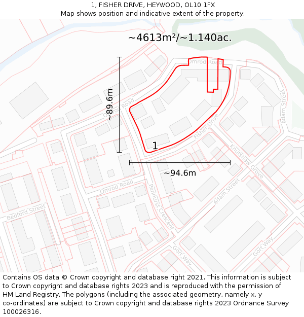 1, FISHER DRIVE, HEYWOOD, OL10 1FX: Plot and title map