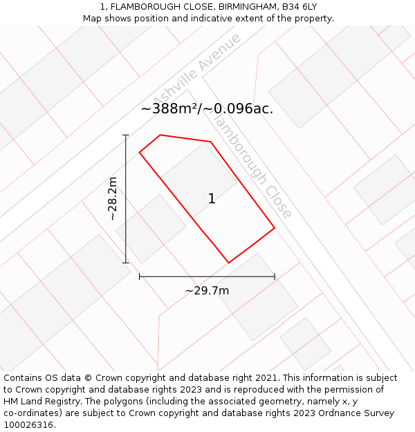 1, FLAMBOROUGH CLOSE, BIRMINGHAM, B34 6LY: Plot and title map