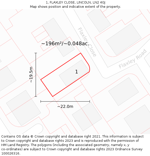 1, FLAXLEY CLOSE, LINCOLN, LN2 4GJ: Plot and title map