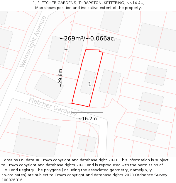 1, FLETCHER GARDENS, THRAPSTON, KETTERING, NN14 4UJ: Plot and title map