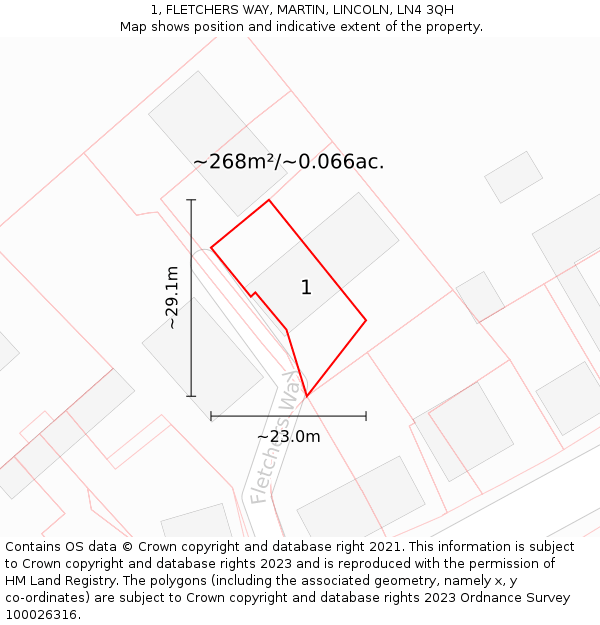 1, FLETCHERS WAY, MARTIN, LINCOLN, LN4 3QH: Plot and title map