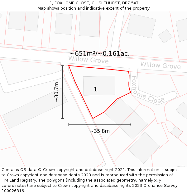 1, FOXHOME CLOSE, CHISLEHURST, BR7 5XT: Plot and title map